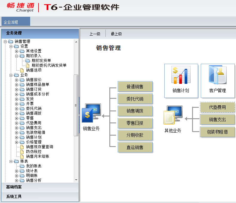 用友t6-企業管理軟件 主界面